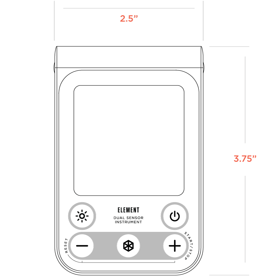 Technical specifications.